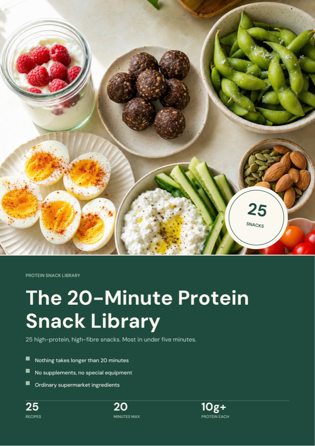 20-Minute Protein Snack Library cover